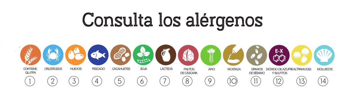 alergenos